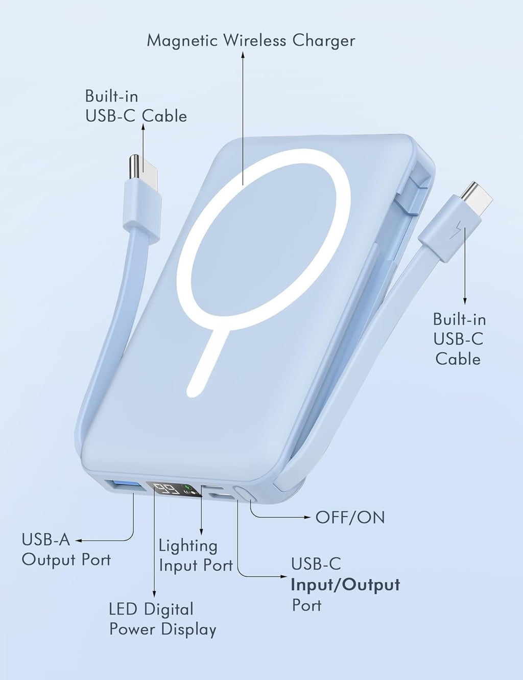 for Magsafe Battery Pack, 10000Mah Magnetic Power Bank Built-In Double USB C Cables 20W PD Fast Charging LED Display Wireless Portable Charger for Iphone 17/16/15/14/13/12 Series-Sierra Blue