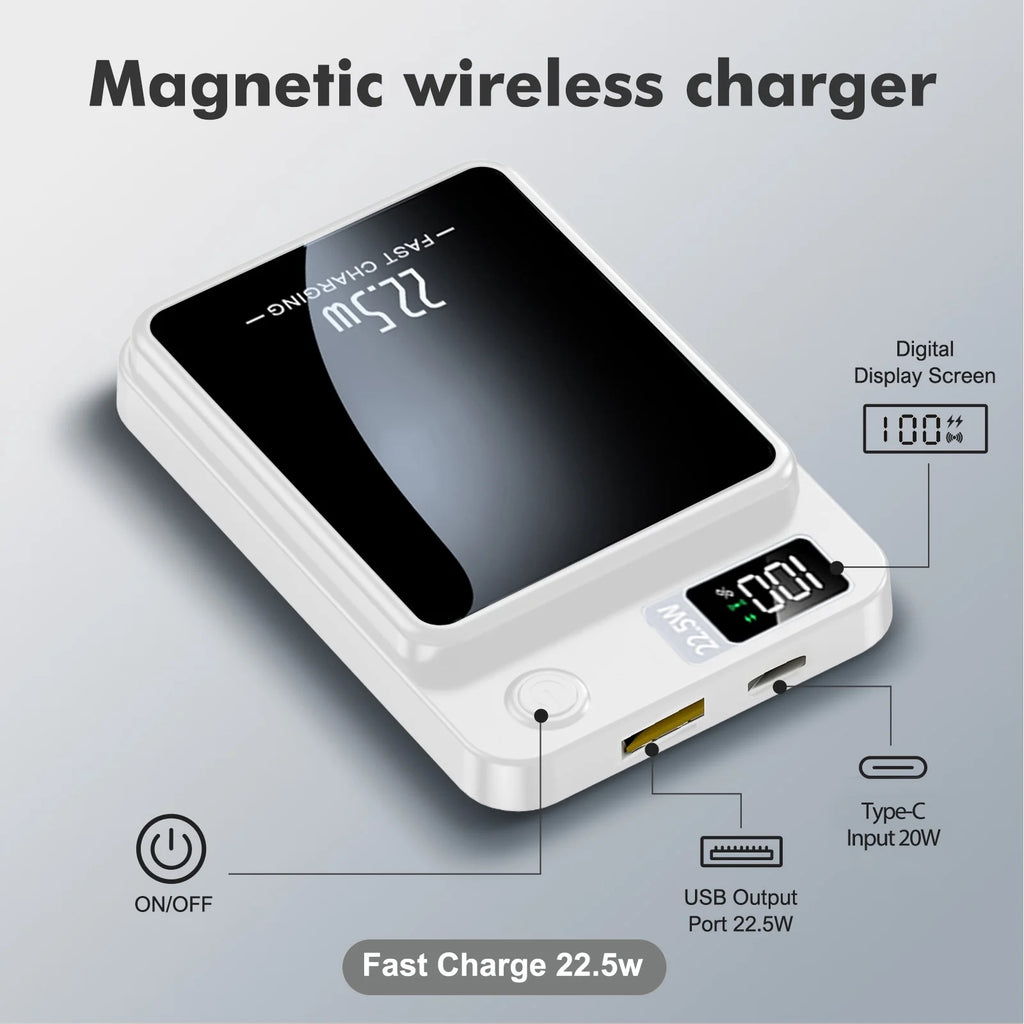 Power Bank,10000Mah Wireless Portable Charger with LED Power Display,22.5W Magnetic Power Bank Compatible with Iphone 8 and above Series,White