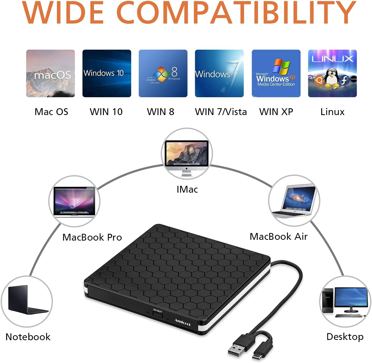 External DVD Drive,Usb 3.0 Type-C CD DVD +/-RW Optical Drive USB C Burner Slim CD/DVD ROM Rewriter Writer Reader Portable for PC Laptop Desktop Macbook Mac Windows 7/8.1/10 Linux OS Apple