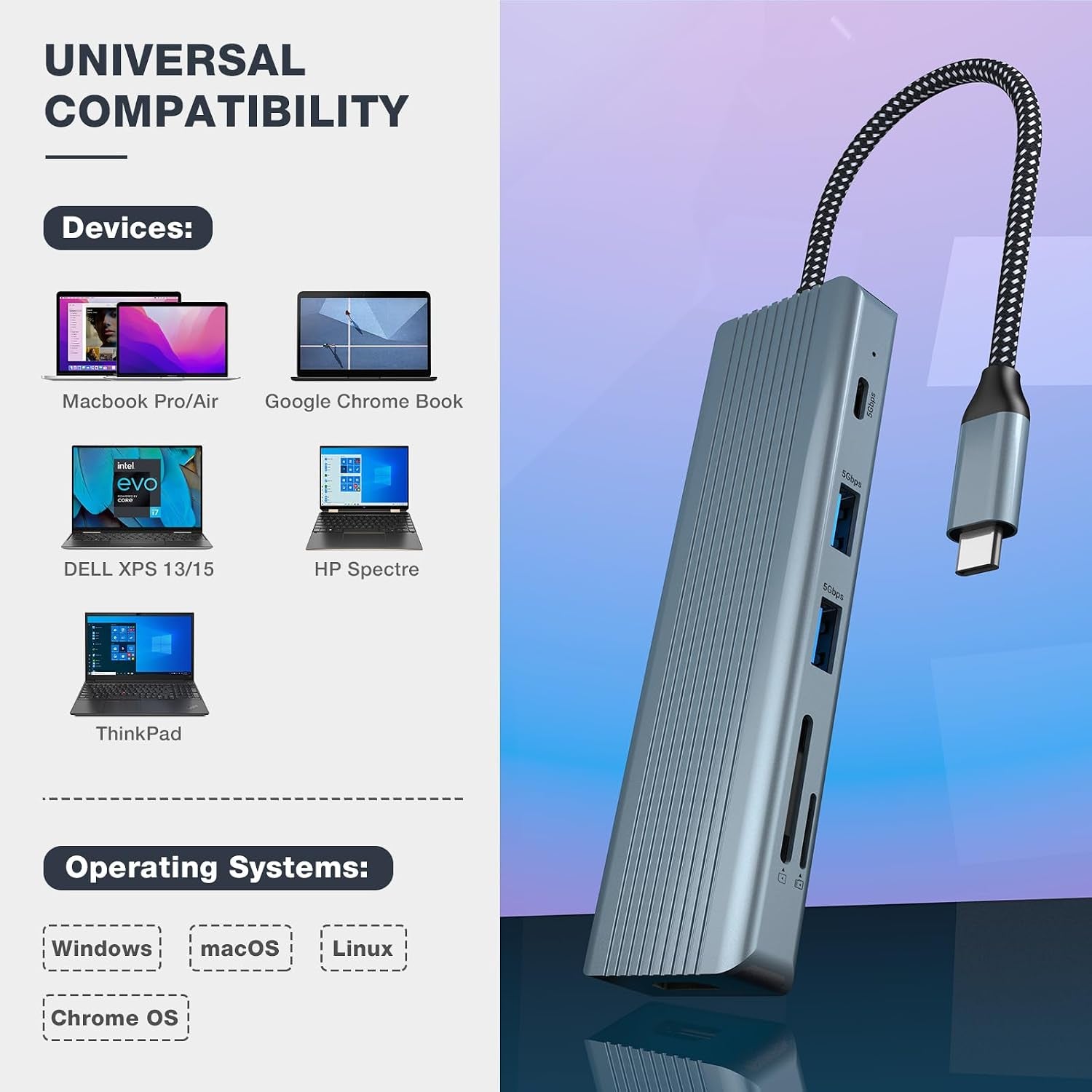 9 in 1 USB C Hub,  USB C Docking Station, 4K@30Hz HDMI, USB 3.0 X 3, USB C 3.0 Data, USB 2.0, 100W Power Delivery, SD/TF Card Reader, Compatible with Laptop and Other Type C Devices