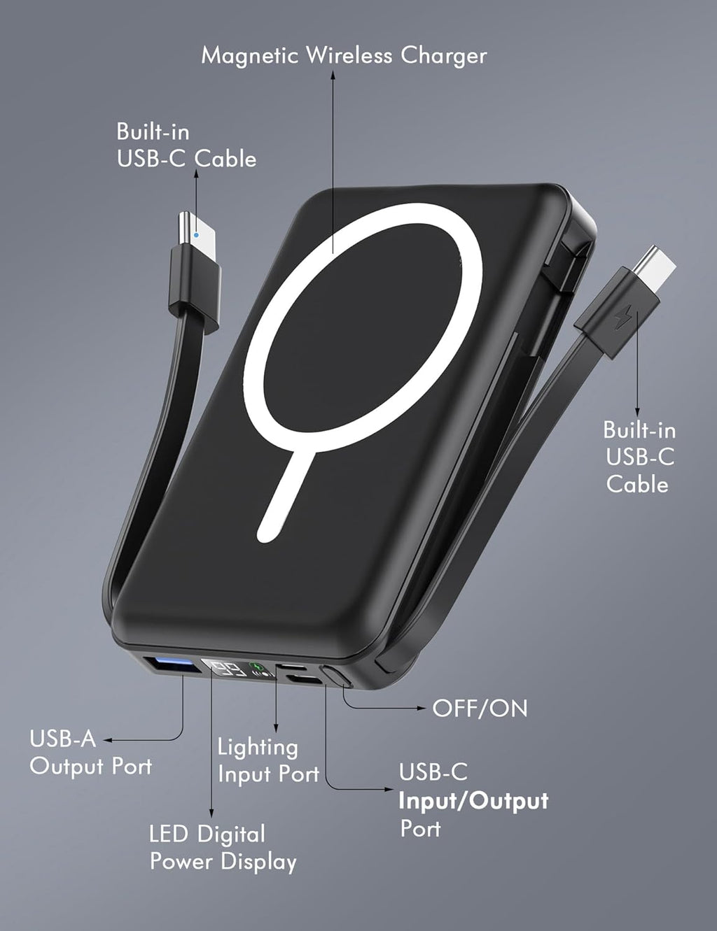 for Magsafe Battery Pack, 10000Mah Magnetic Power Bank Built-In Double USB C Cables 20W PD Fast Charging LED Display Wireless Portable Charger for Iphone 17/16/15/14/13/12 Series-Black