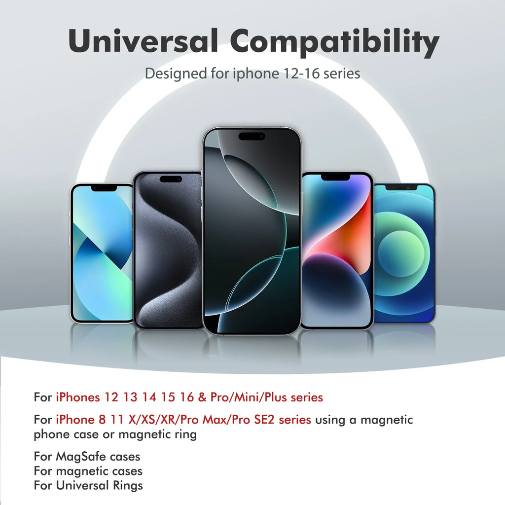 Power Bank,10000Mah Wireless Portable Charger with LED Power Display,22.5W Magnetic Power Bank Compatible with Iphone 8 and above Series,White