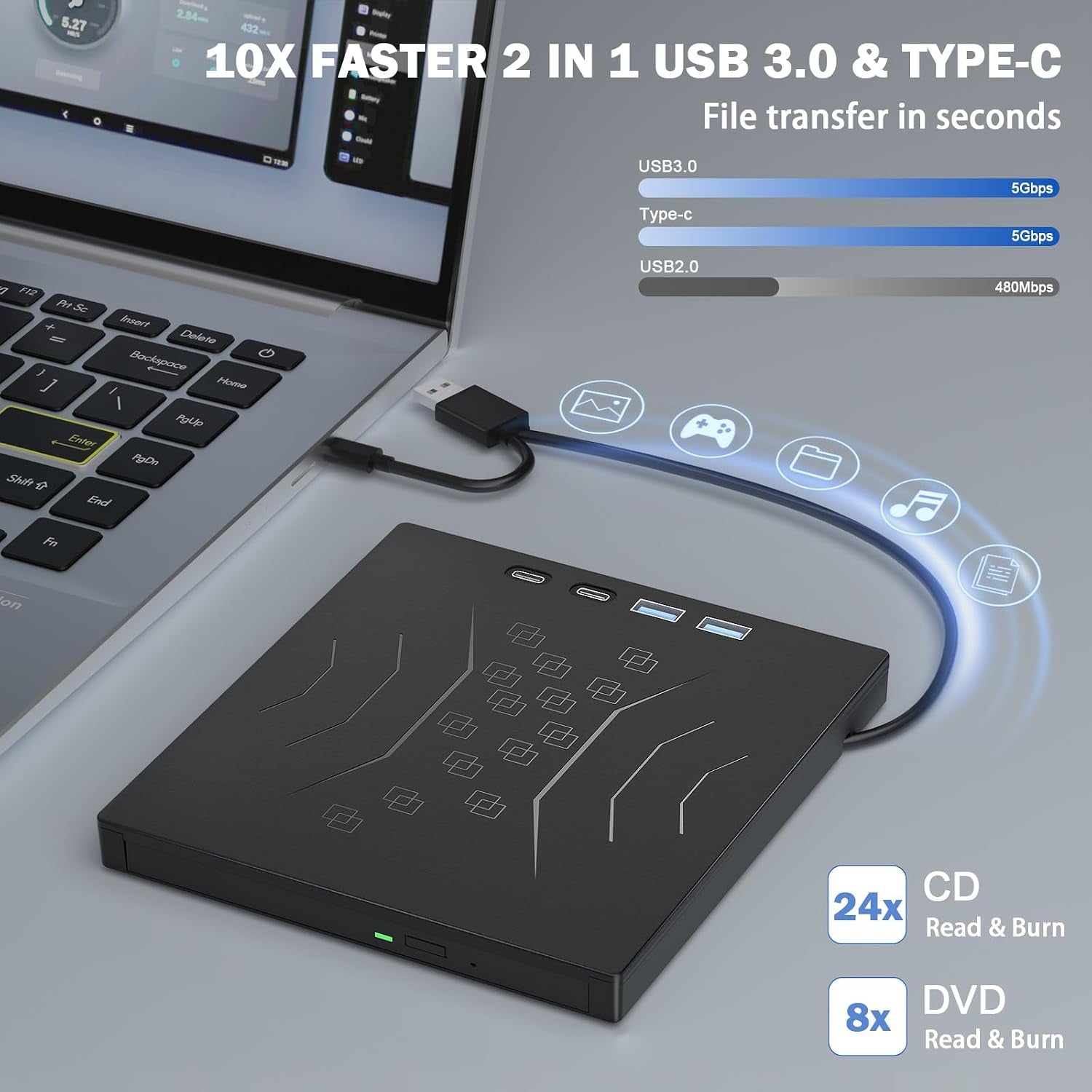 7 in 1 External CD/DVD Drive for Laptop, USB 3.0 & Type-C & 2 TF/SD | Portable CD DVD +/-RW Disk Drive, DVD Player Burner Reader Writer for Laptop Desktop PC Windows 11/10/8/7/XP Mac Linux (Bag)