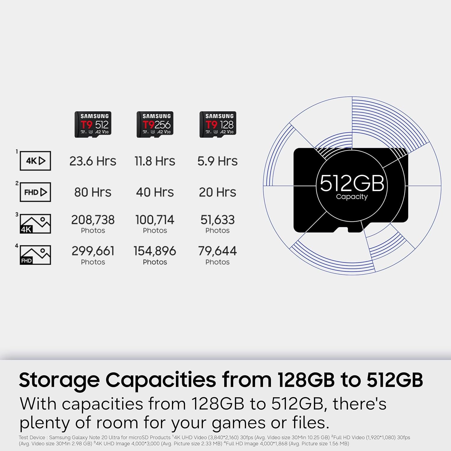 Samsung Microsdxc T9 128GB, Transfer Speeds up to 200Mb/S | Microsd Made for Avid Gamers & Professional Creators (MB-MH128T/AM)