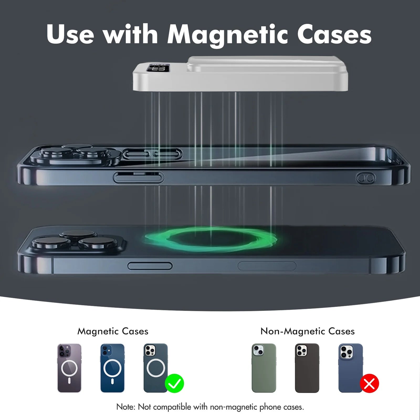 Power Bank,10000Mah Wireless Portable Charger with LED Power Display,22.5W Magnetic Power Bank Compatible with Iphone 8 and above Series,White