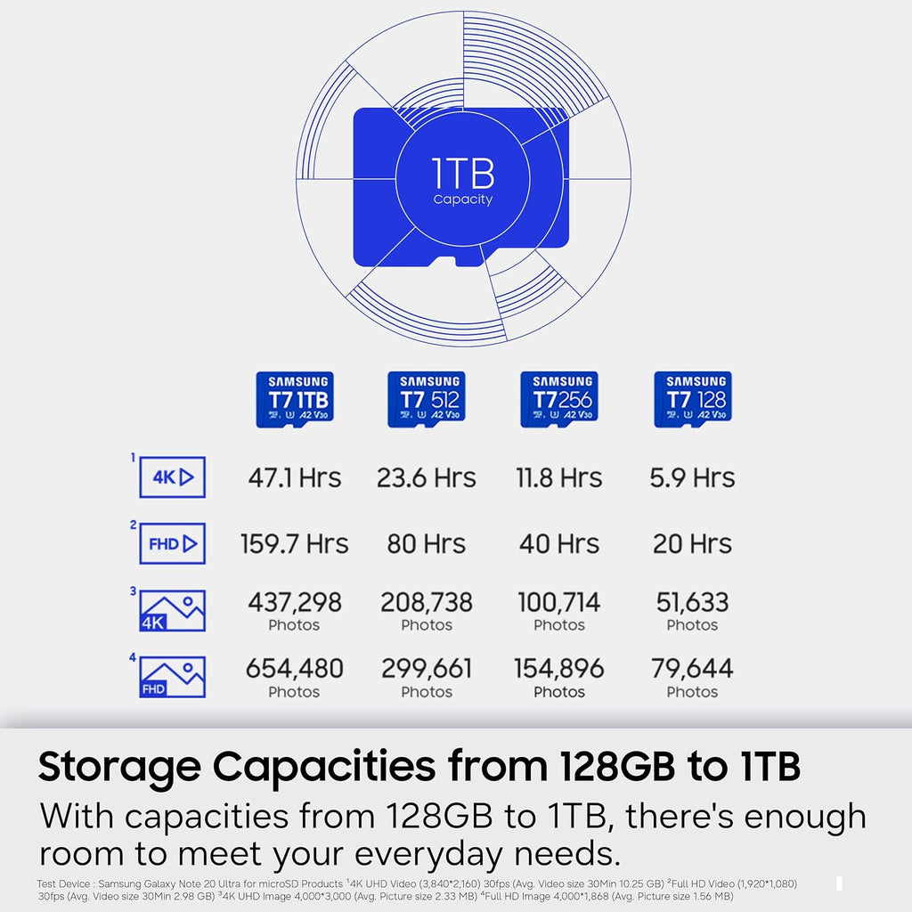 Samsung Microsdxc T7 128GB, Transfer Speeds up to 170 Mb/S | Microsd Made for Casual Gamers, Amateur Creators, & Everyday Users (MB-MB128T/AM)