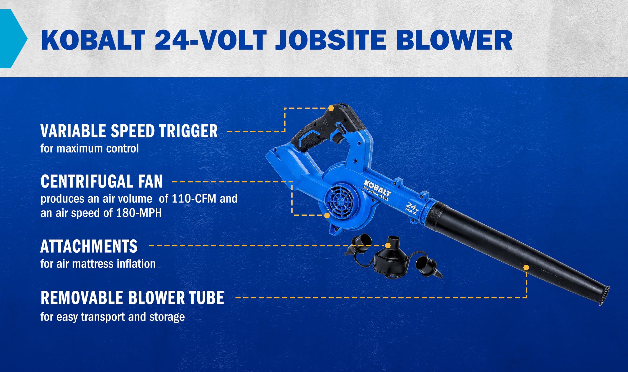 Compact 24-Volt Jobsite Blower